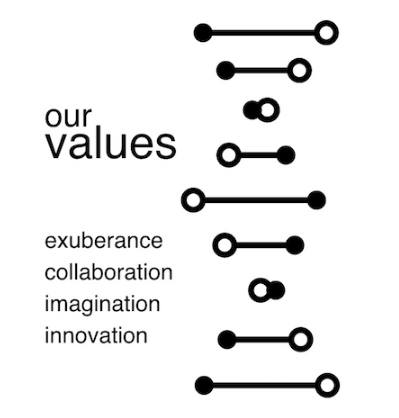 Our Values 