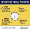 Secrets of Social Success [ Infographic ]