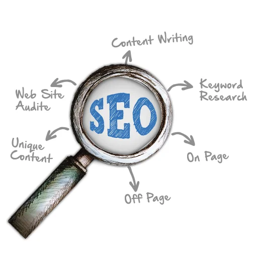 Search Engine Optimization.001